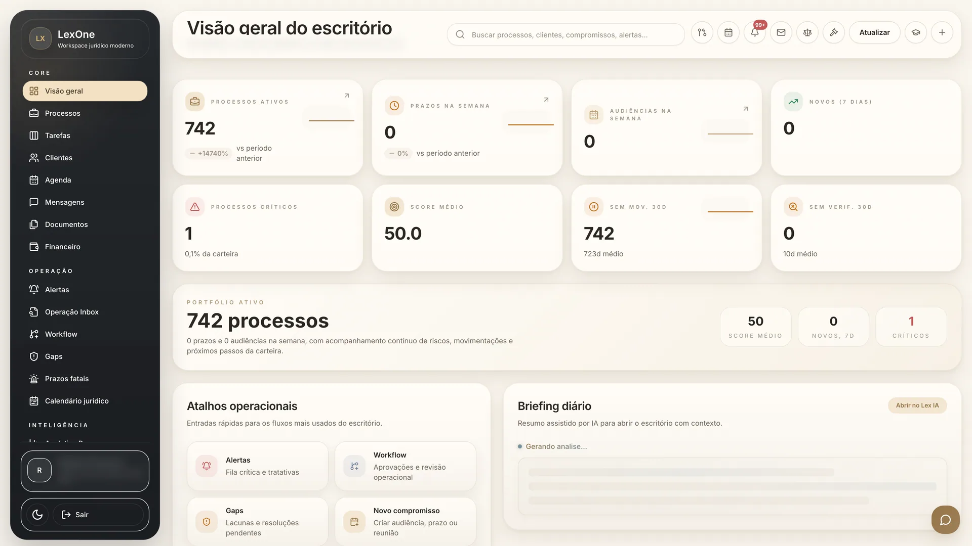 Painel do dia com agenda, prioridades e alertas