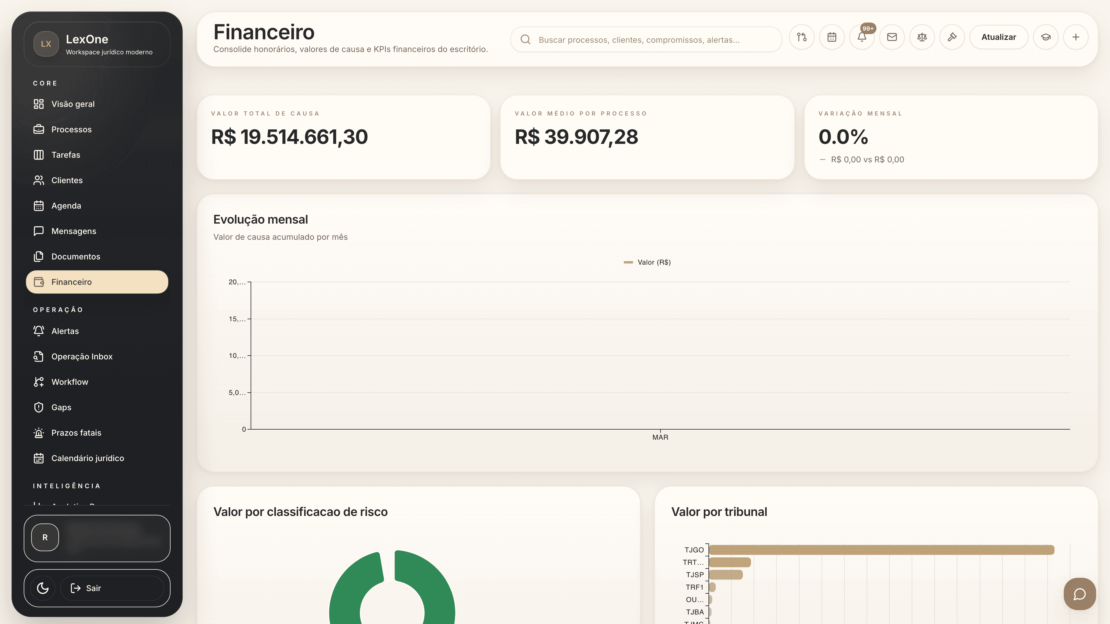 Painel financeiro do LexFinance com honorários e cobranças integradas ao caso.